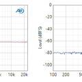 [Tech] Welch’s overlapped segmented average 白话文(1)