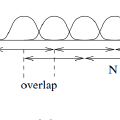 [Tech] Welch’s overlapped segmented average 白话文(3)